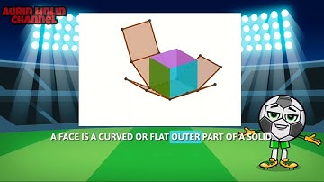 Math Lesson Grade 6 - Chapter 7 "Surface Area and Volume of Solid"