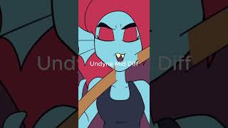 Top 10 Multiverse Elimination Wheel Part 5: Husker Vs Undyne