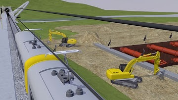 Soil & Senceive   GEOSmart IPI Metric