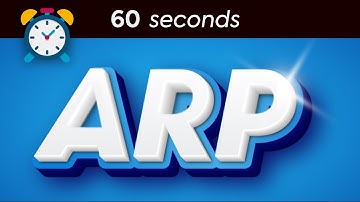 ARP Explained in 60 Seconds | CCNA & CompTIA Network+