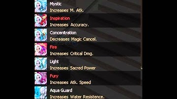 Buff Completos Para Lineage 2