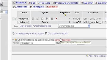 Criando uma Loja Virtual com PHP e MySQL - Aula 02: Criação do Banco