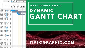 Google Sheets Dynamic Gantt Chart Template ► Free Download