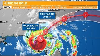 Clay County Emergency Management officials give updates on Hurricane Idalia
