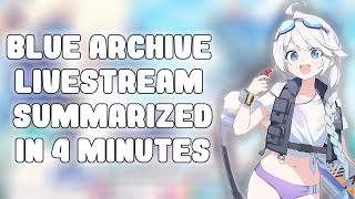 Everything Important from the Blue Archive JP Livestream (23 June) Summarized in 4 Minutes