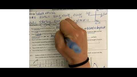 14 1 Graph Sine and Cosine Functions Part 1 Video Lesson