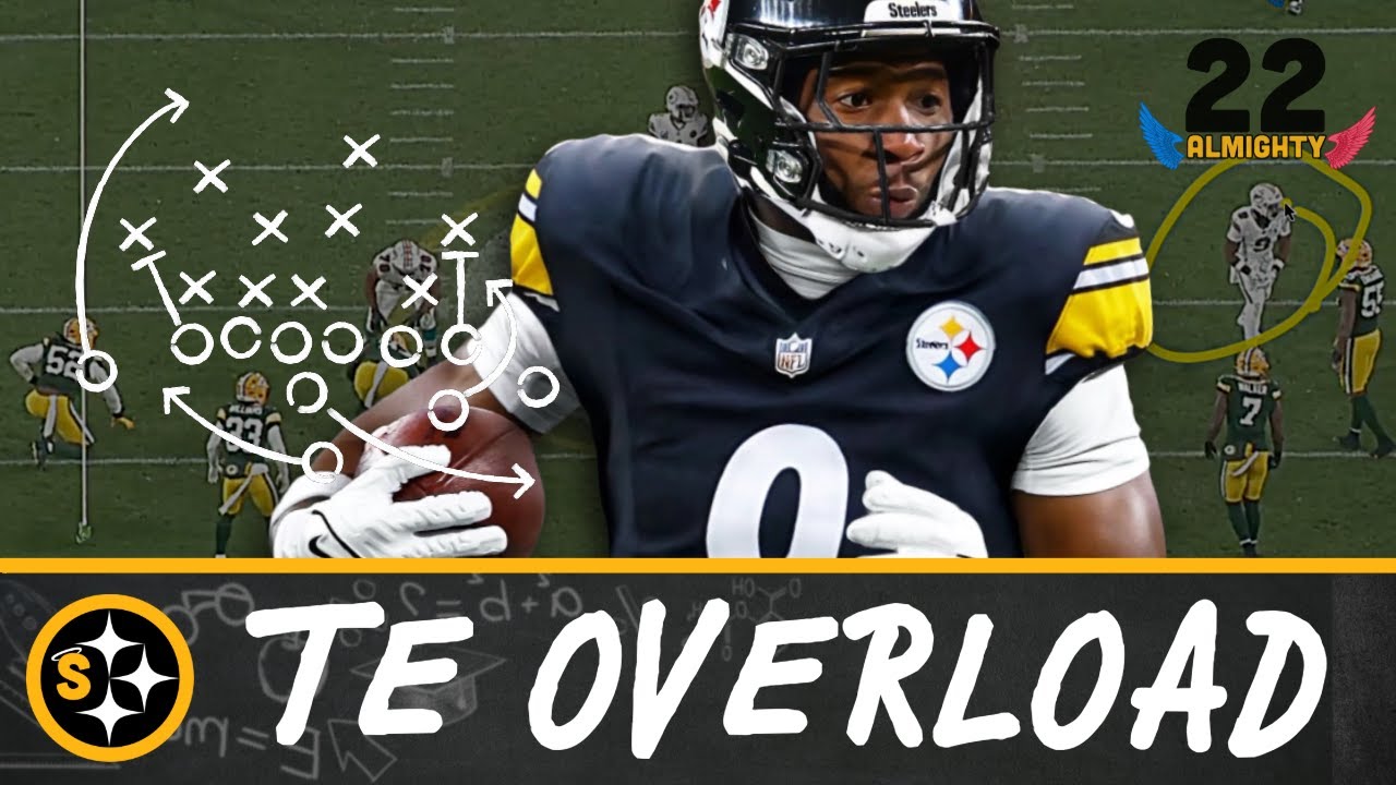 Don't Be Surprised When Jonnu Smith Does THIS With The Steelers | All22 Film Review