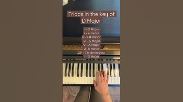 What are the triads of the key in D major? #Shorts