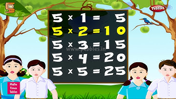 Table of 5 in English | 5 Table | Multiplication Tables English | Learning Video | Pebbles Rhymes