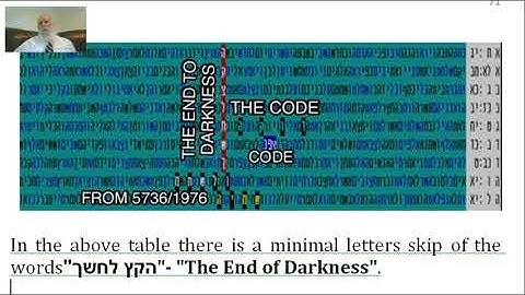 AMAZING  SIGNIFICANT TABLE - END TO DARKNESS - THE BIBLE CODE GLAZERSON
