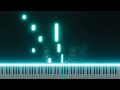 Minuet In D Major By Leopold Mozart 