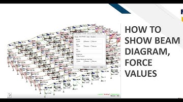 [Staad.Pro] -How to show moment, shear, and axial force with values display