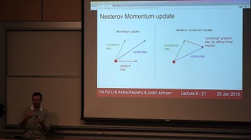 CS231n Winter 2016: Lecture 6: Neural Networks Part 3 / Intro to ConvNets