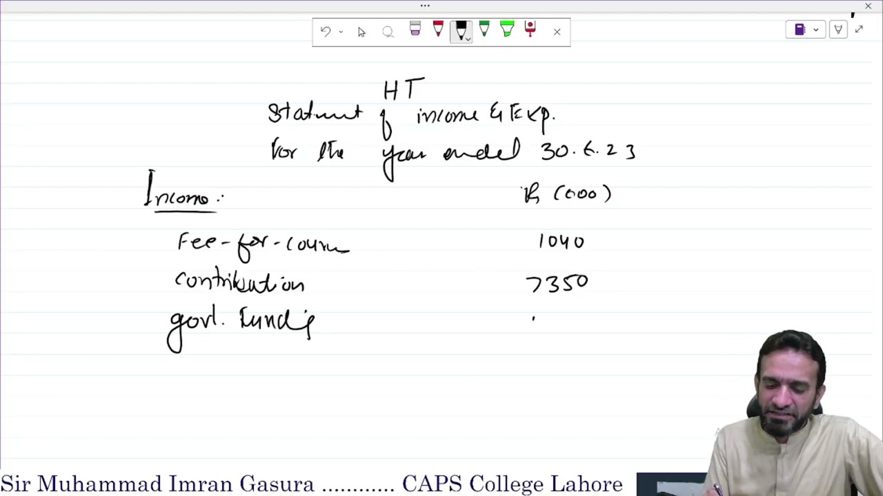 Final Mock part 2 NPO Statement of changes in net Assets