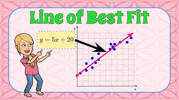 Identify & Use a Line of Best Fit | 8.SP.A.2 and 8.SP.A.3 | Grade 8 Math 💗
