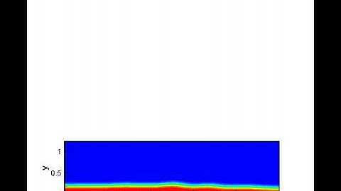 conservative level set method test - dam-break problem
