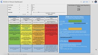 Kenton Co. Schools plans to test students if "critical phase" reached, parents can opt out
