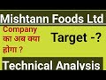 Mishtann foods share latest news l mishtann foods share analysis l mishtann foods share price
