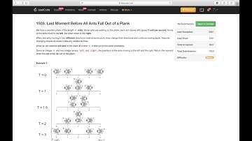 Last Moment Before All Ants Fall Out of a Plank | Leetcode 1503