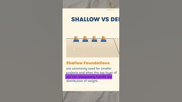 Types of Foundations in Civil Engineering 🏗️ | Shallow vs Deep Foundations #shorts