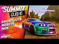 Blackpanthaa experience summit  super in depth guide  the crew motorfest