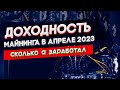 Доходность майнинга в Апреле 2023