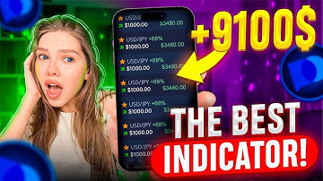 binary trading strategy | I earned +$9100 IN 10 MINUTES using this STRATEGY ...