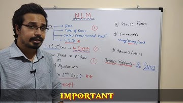 IIT/NEET Physics | NLM | Lecture 0 | MVA Burhanpur