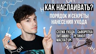 видео: КАК НАСЛАИВАТЬ КОСМЕТИКУ | СЕКРЕТЫ НАНЕСЕНИЯ: СЫВОРОТКА, ВИТАМИН С, РЕТИНОЛ, МАСЛА, SPF, СХЕМА УХОДА картинка: КАК НАСЛАИВАТЬ КОСМЕТИКУ | СЕКРЕТЫ НАНЕСЕНИЯ: СЫВОРОТКА, ВИТАМИН С, РЕТИНОЛ, МАСЛА, SPF, СХЕМА УХОДА