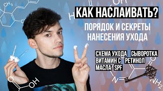 КАК НАСЛАИВАТЬ КОСМЕТИКУ | СЕКРЕТЫ НАНЕСЕНИЯ: СЫВОРОТКА, ВИТАМИН С, РЕТИНОЛ, МАСЛА, SPF, СХЕМА УХОДА