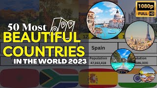 50 Most Beautiful Countries in The World 2023 ✈️🌎