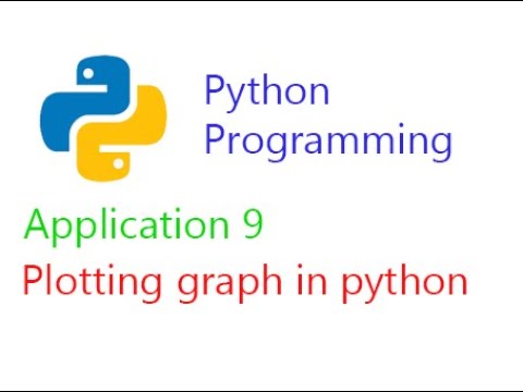 python tutorial for beginners #13 - plotting graphs in... Plotting graph in Python - YouTube