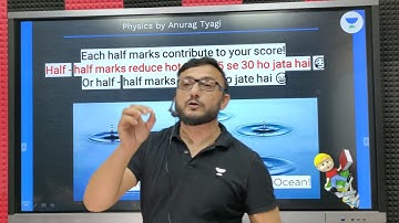 How to Write Answer in Subjective Exam? Anurag Tyagi