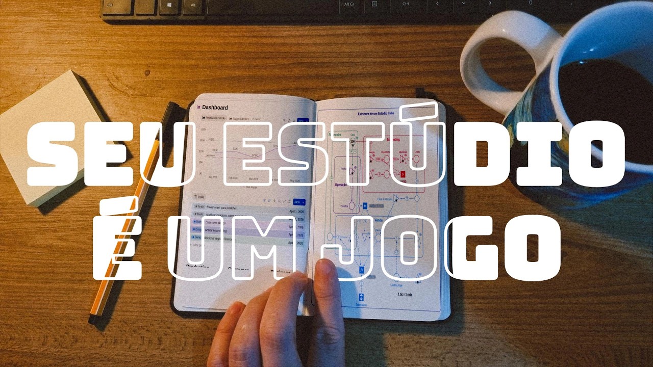 Ser INDIE é DIFÍCIL até você usar ESSE SISTEMA