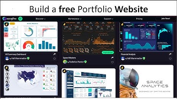 No Coding Needed! Build a Stunning Portfolio Website for Free