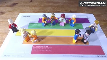 Introduction to SEMPER power-model - Tetradian on Tools For Change