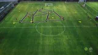 Play from the back 'GK+10v10+GK + 2 neutral players' - Lechia - Tomasz Kaczmarek & Łukasz Jankowski