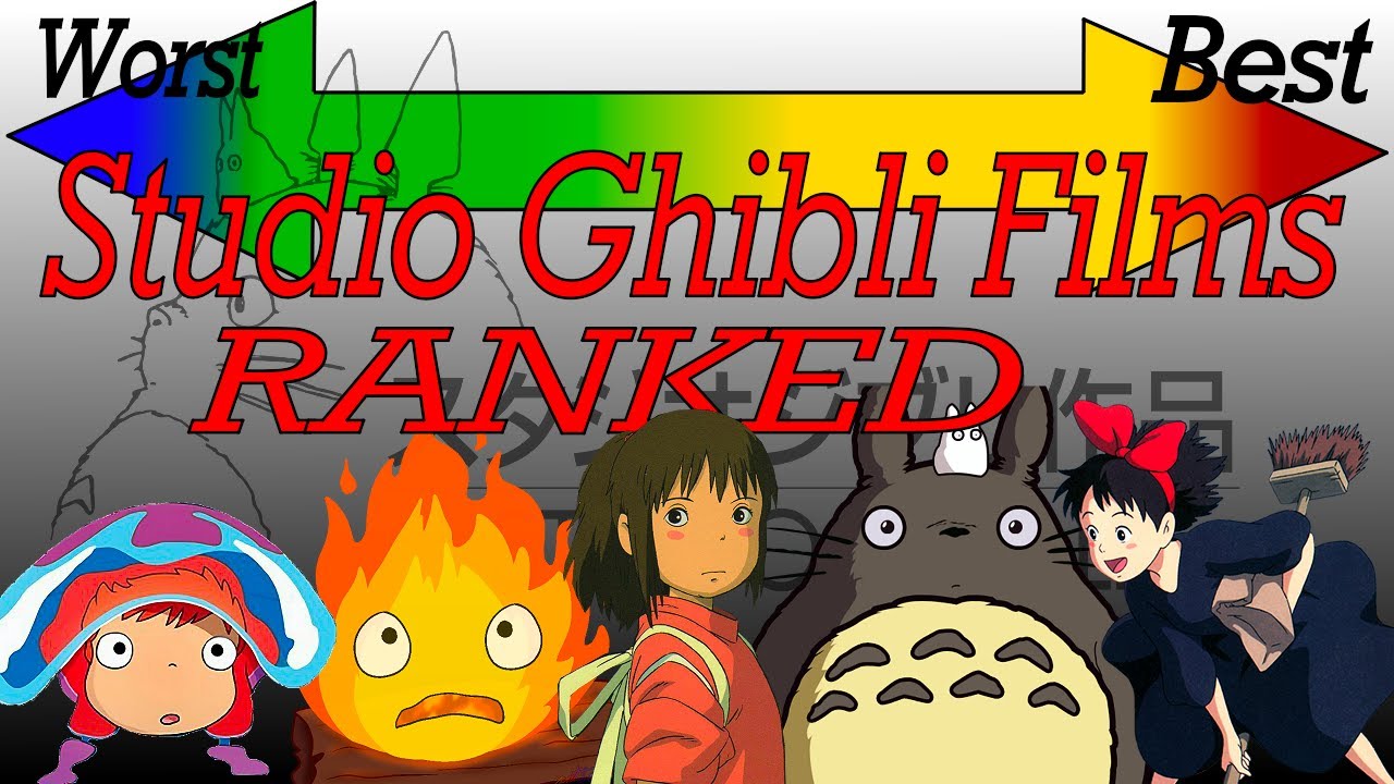 Every Studio Ghibli Movie Ranked
