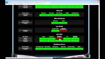 Lync Cannot See Contacts Troubleshooting With Uniscope