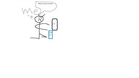 the annoying setup for the ps2 mx4sio