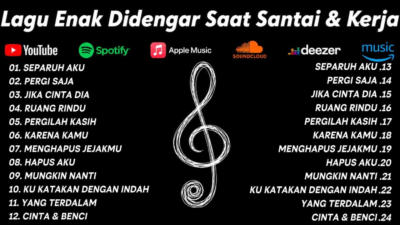 Lagu Santai Buat Kerja 🤍🎧- Lagu Pop Indonesia Terbaru 2026 | Lagu Trending Indonesia 2026 🍃