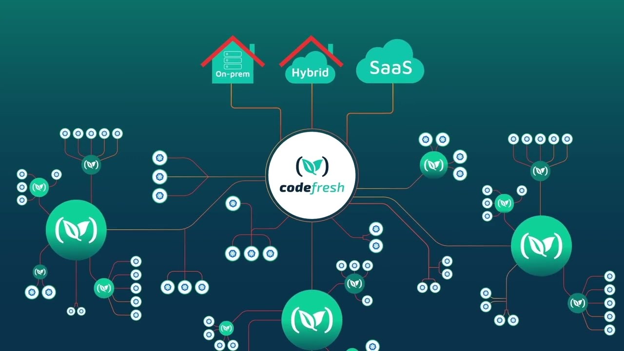 Codefresh video thumbnail