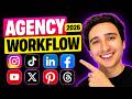 Everything You Need to Manage Client Social Media Accounts (2026) | Agency Guide