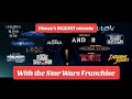Disney’s BIGGEST Mistake with the Star Wars Franchise
