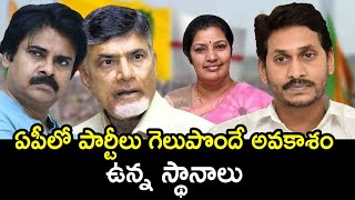 ఏపీలో పార్టీలు గెలుపొందే అవకాశం ఉన్న స్థానాలు | వ్యూస్ అంచనా | | AP  Exit Polls | Vyus.in