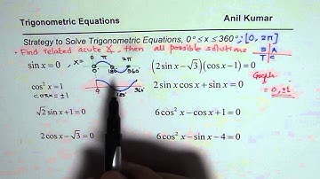 Strategy to Solve Trigonometric Equations - EDEXCEL - GCSE - SAT