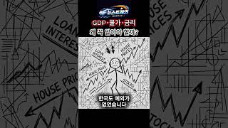 [짧은경제] s4.EP.1 — 경제 지표, 왜 알아야 하나요? #shorts