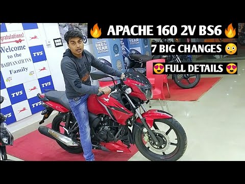 Tvs Apache Rtr 160 2v Bs6 On Road Price And Finance Process Details 160 2v Bs6 Finance Correct Success