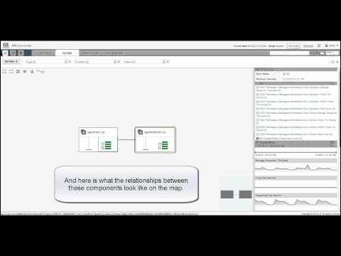 CA APM Team Center Quick Guide 1 – Using the Dashboard and Map