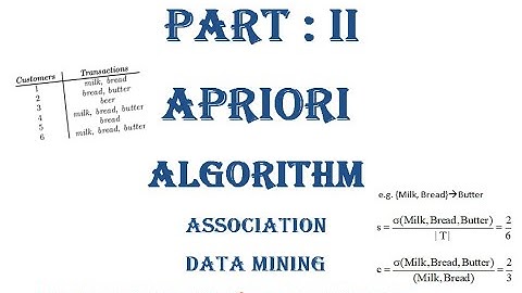 Part II: Apriori Algorithm, Data Mining, Support, Confidence, additional Examples, rule  mining, lin